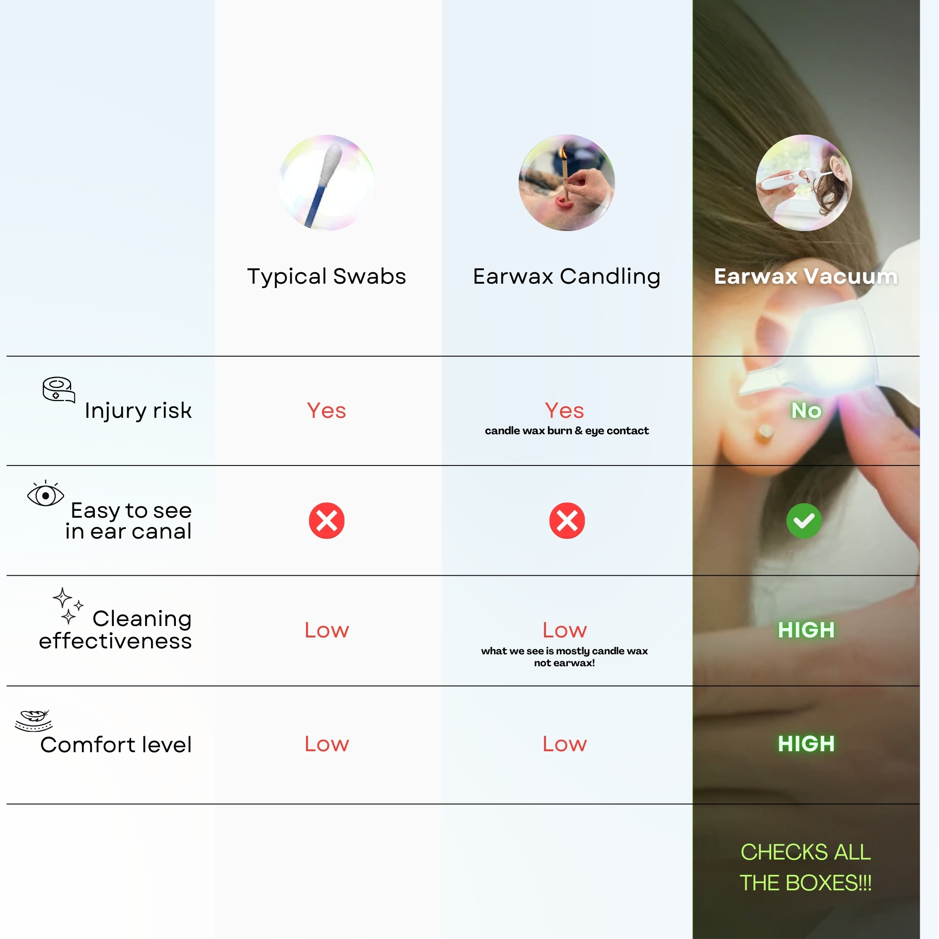 🔥Hot Sale🔥 Earwax Vacuum – Safe & Painless Ear Cleaning for the Whole Family